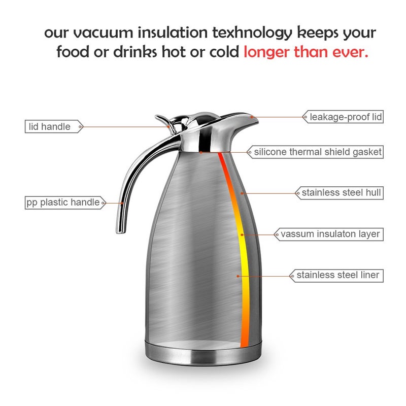 Bonnoces 68 Oz Stainless Steel Thermal Carafe - Double Walled Vacuum Insualted Thermos/Carafe with Lid - Coffee/Tea Carafe Heat & Cold Retention - 2 Liter - Image 4